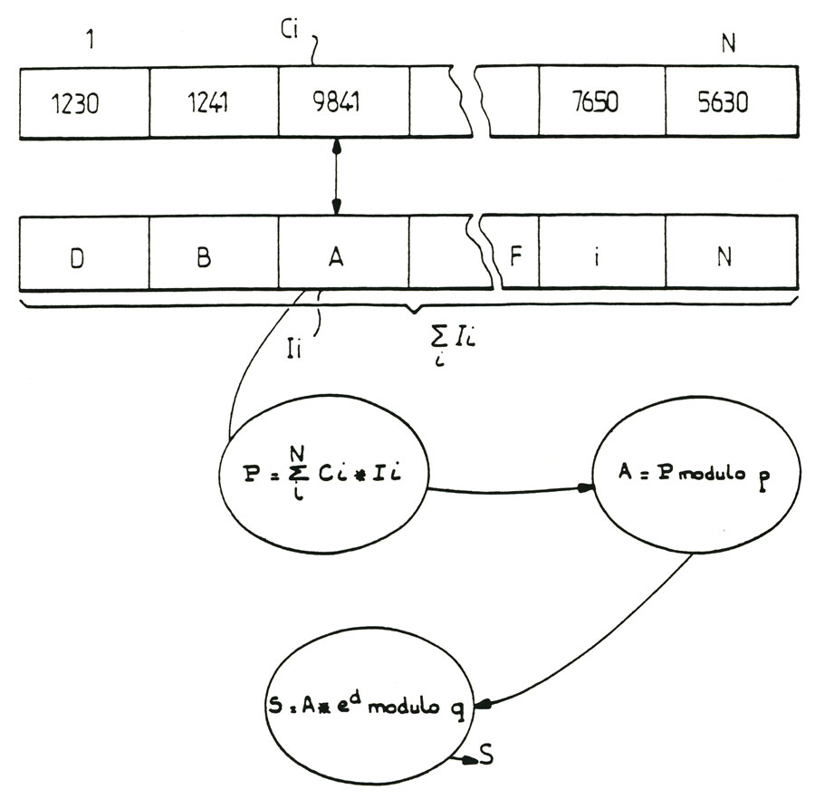 Figure 04