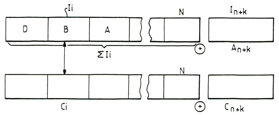 Figure 05