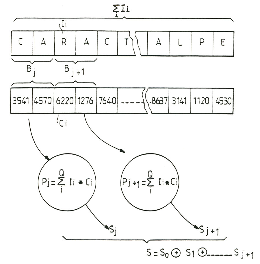 Figure 06